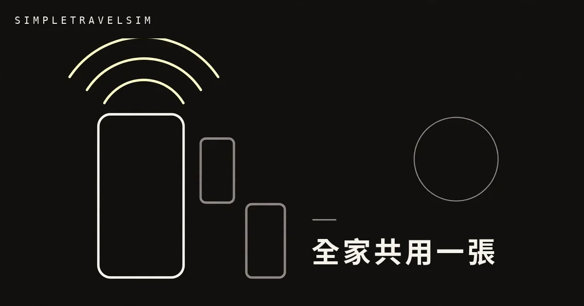一個人還是一家人出遊？數據方案這樣算才不浪費
