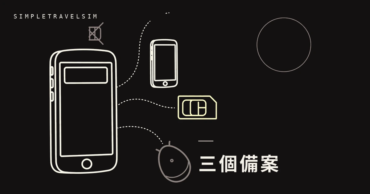 手機不支援 eSIM 怎麼辦?3 個備案怎麼選